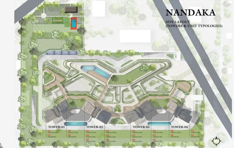 Ganga Nandaka Site Plan