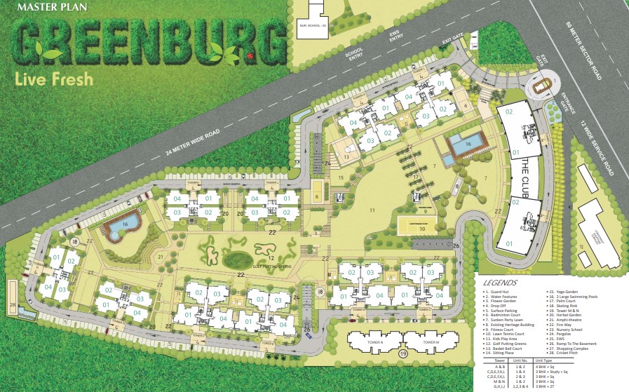 Microtek Greenburg Site Plan