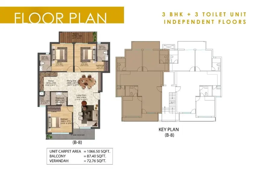 3 BHK Independent Floors Apartments