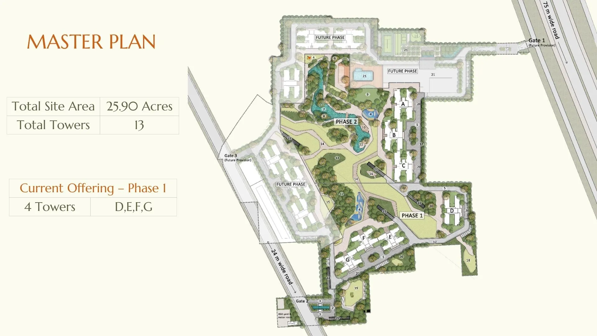 Emaar Serenity Hills Site Plan
