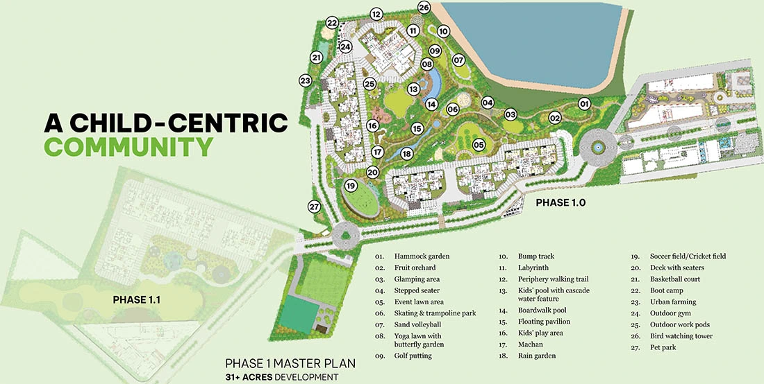 Mana Skandas The Right Life Site Plan