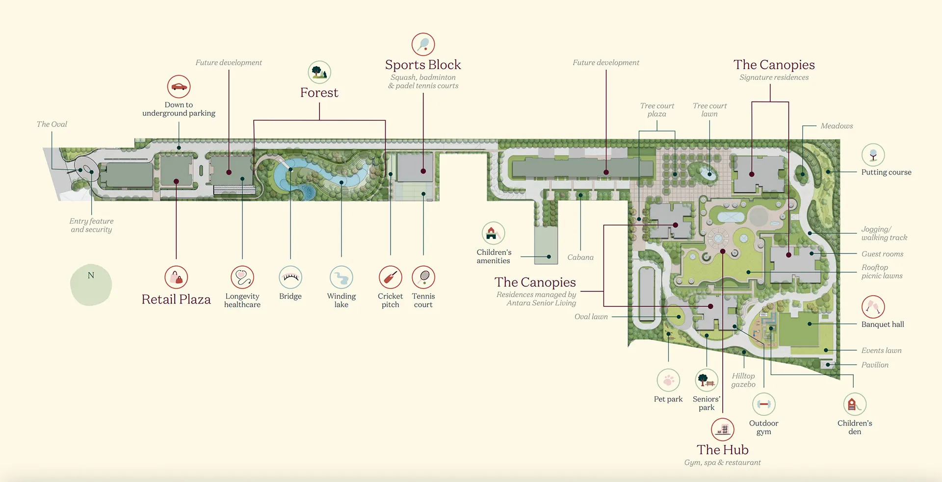 Max Estate 361 Site Plan