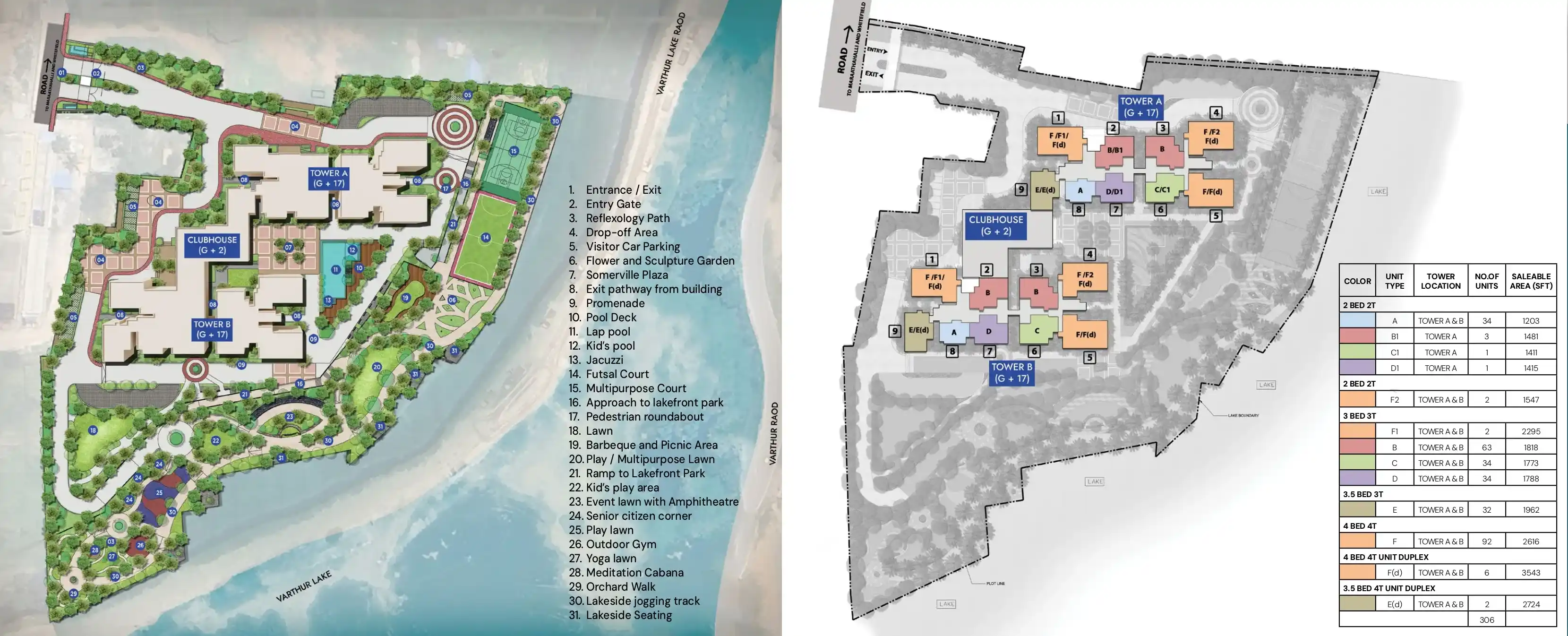 Prestige Somerville Site Plan