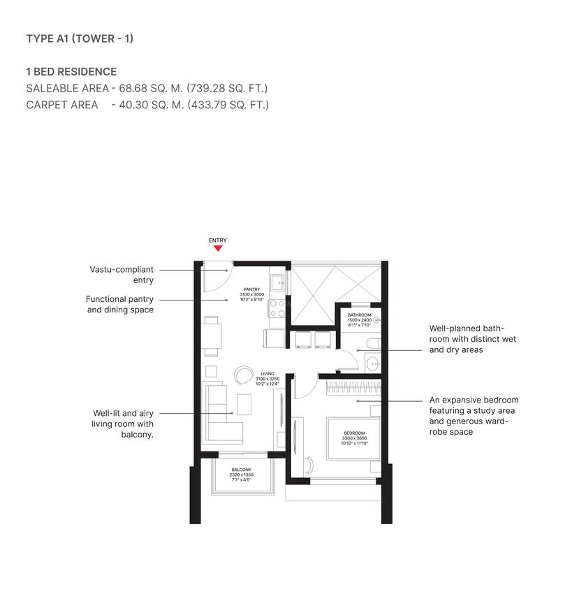 1 BHK Apartment